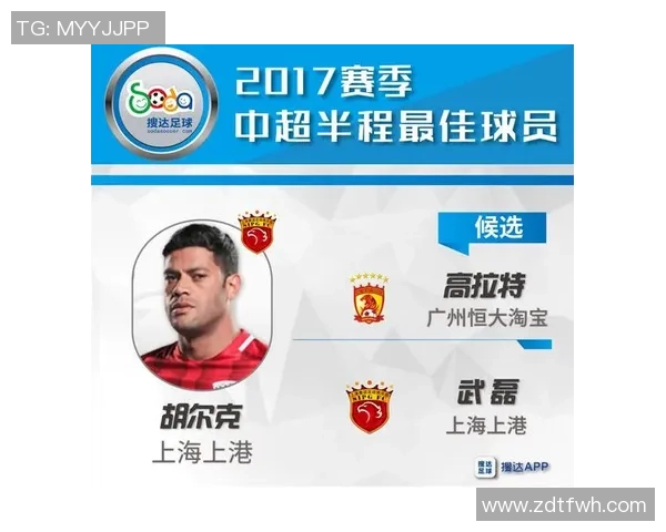 上海足球队选拔赛个人能力分析与表现评估总结